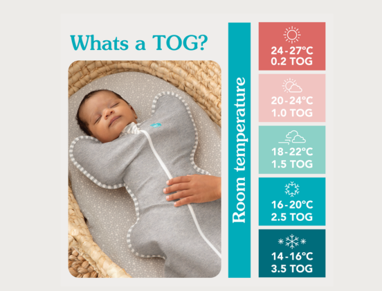 What is a TOG rating?